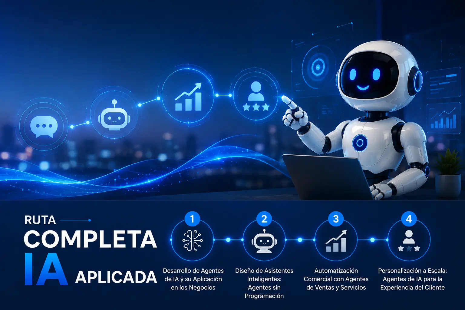 Imagen Ruta Inteligencia Artificial Aplicada completa